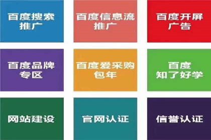 案例分析：SEM推广助力企业业绩增长